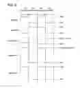 Fig. 03 - Semiconductor device and electronic appliance