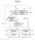 Fig. 07 - Semiconductor memory device
