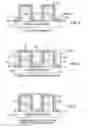 Fig. 03 - Dual dielectric tri-gate field effect transistor