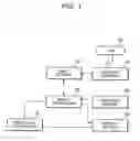 Fig. 02 - Apparatus for preventing unauthorized use of a vehicle