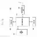 Fig. 03 - Bluetooth communication method and system