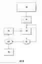 Fig. 07 - Calibration and operational assurance method and apparatus for RFID object monitoring system