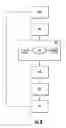 Fig. 09 - Calibration and operational assurance method and apparatus for RFID object monitoring system