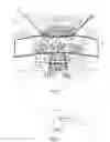 Fig. 03 - Installation for detecting and displaying the failures of the functional systems of an aircraft