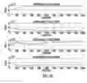 Fig. 25 - Calibration of offset, gain and phase errors in M-channel time-interleaved analog-to-digital converters