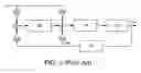 Fig. 04 - Sigma-delta modulator with shared operational amplifier and associated method