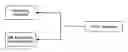 Fig. 01 - Radar vehicle detection system
