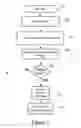 Fig. 08 - Aircraft collision avoidance alarm