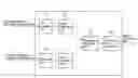 Fig. 01 - Dual polarization radar apparatus and interference judgment method