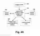 Fig. 05 - METHOD OF MANAGING APPLICATIONS IN A MULTI-MONITOR COMPUTER SYSTEM AND MULTI-MONITOR COMPUTER SYSTEM EMPLOYING THE METHOD