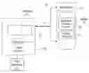 Fig. 01 - User interface for configuring image presentation