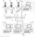 Fig. 01 - Wireless Management System For Control Of Remote Devices