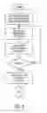Fig. 04 - Method and Device for Data Input