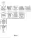 Fig. 06 - Method and Device for Data Input