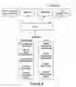 Fig. 09 - Method and Device for Data Input