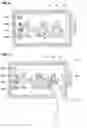 Fig. 05 - Information processing device, display method and program