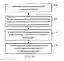 Fig. 08 - Optical touch apparatus and operating method thereof