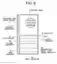 Fig. 07 - Display apparatus