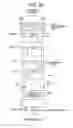 Fig. 21 - Display apparatus