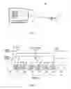 Fig. 02 - Display calibration systems and related methods