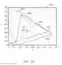 Fig. 43 - Display calibration systems and related methods