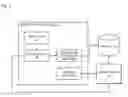 Fig. 03 - Method and apparatus for providing contextual rendering of a map
