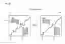 Fig. 10 - Method and apparatus for providing contextual rendering of a map