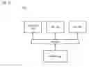 Fig. 15 - Method and apparatus for providing contextual rendering of a map