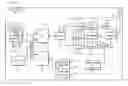 Fig. 16 - Method and apparatus for providing contextual rendering of a map
