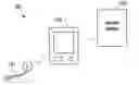Fig. 01 - System for portability of images using a high-quality display