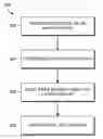 Fig. 01 - Positioning labels in an engineering drawing