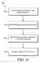 Fig. 07 - Positioning labels in an engineering drawing