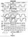 Fig. 06 - METHOD AND APPARATUS FOR REDUCING ERRONEOUS COLOR EFFECTS IN A FIELD SEQUENTIAL LIQUID CRYSTAL DISPLAY