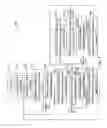 Fig. 07 - Flat Panel Display Having Overdrive Function