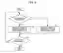 Fig. 08 - Printing apparatus and method of controlling printing apparatus