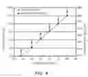 Fig. 04 - Inkjet print head and method of measuring temperature thereof