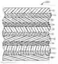 Fig. 01 - Generation of color images