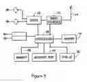 Fig. 07 - Remote communication system and method