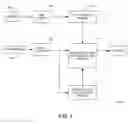Fig. 02 - Method and apparatus for minimizing acoustic echo in video conferencing