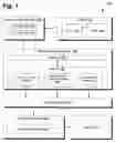 Fig. 02 - System and method for three-dimensional video capture workflow for dynamic rendering