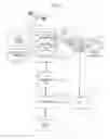 Fig. 02 - System and method for creating, storing and utilizing images of a geographic location