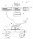 Fig. 01 - CRUISING SURVEILLANCE SYSTEM FOR AUTO DETECTING AND TRACING SUSPECTED INVADERS