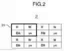 Fig. 03 - Image pickup apparatus and image pickup element