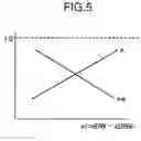 Fig. 06 - Image pickup apparatus and image pickup element