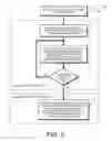 Fig. 06 - System and method for acquiring a still image from a moving image