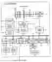 Fig. 01 - Digital camera having video file creating function