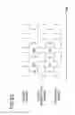 Fig. 74 - IMAGE PROCESSING DEVICE, IMAGE PROCESSING METHOD, AND IMAGING DEVICE