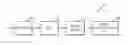 Fig. 01 - Image processing method and apparatus for Bayer images