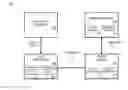 Fig. 01 - SYNCHRONIZING SECONDARY CONTENT TO A MULTIMEDIA PRESENTATION
