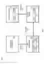 Fig. 02 - SYNCHRONIZING SECONDARY CONTENT TO A MULTIMEDIA PRESENTATION